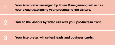 1. Your interpreter (arranged by Show Management) will act as your avatar, explaining your products to the visitors. / 2. Talk to the visitors by video call with your products in front. / 3. Your interpreter will collect leads and business cards.