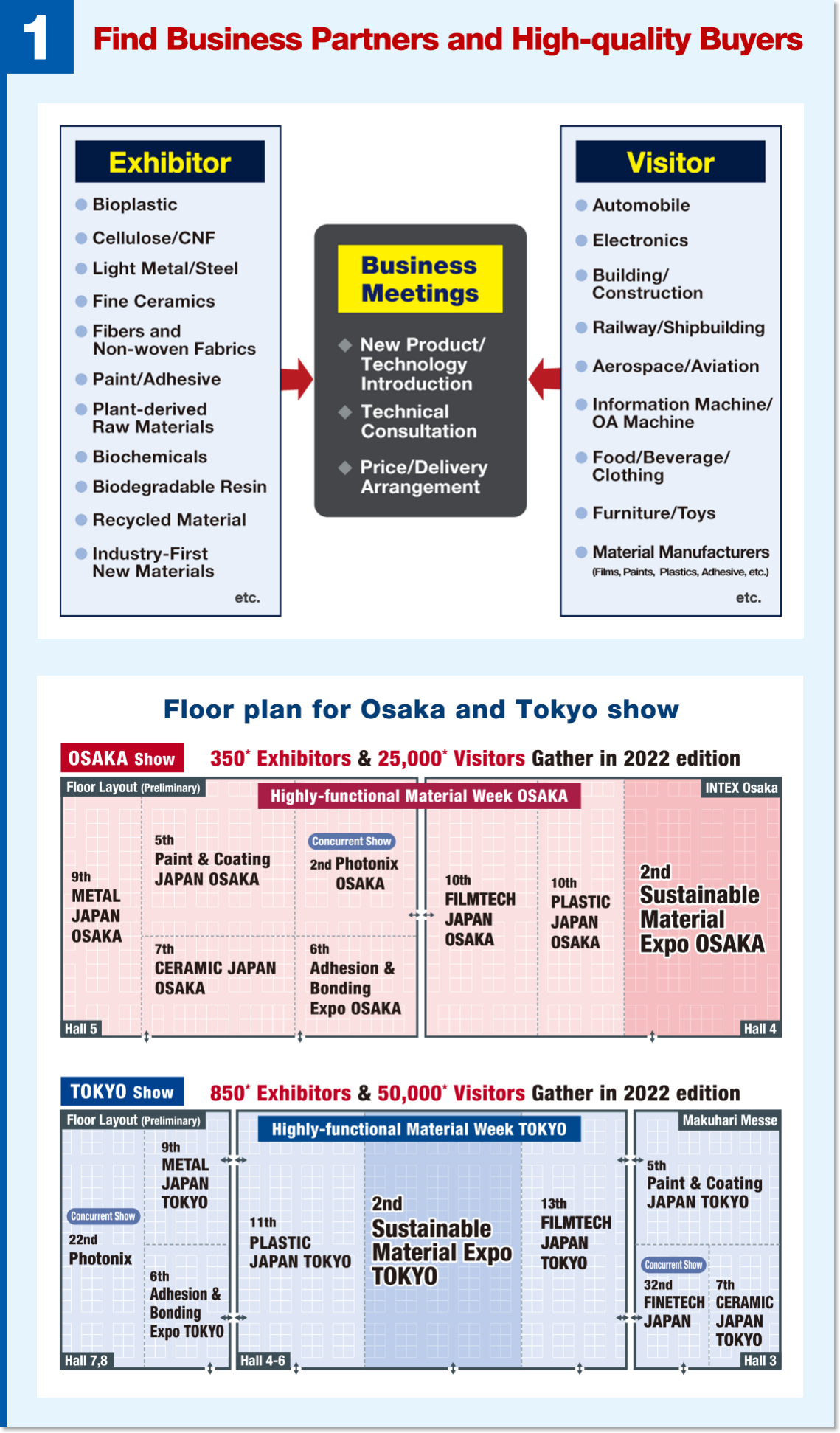 2023 Sustainable Material Expo High Quality Buyer
