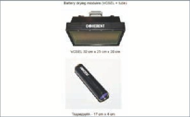 乾燥プロセス向けレーザソリューション 『Battery drying module 』