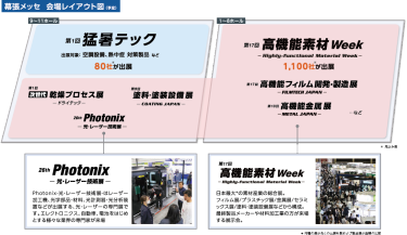 幕張メッセ 会場レイアウト図（ 予定）