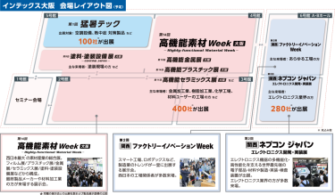 インテックス大阪 会場レイアウト図（予定）