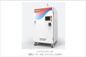 ハイブレッドレーザ