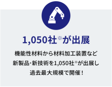 1050社が出展