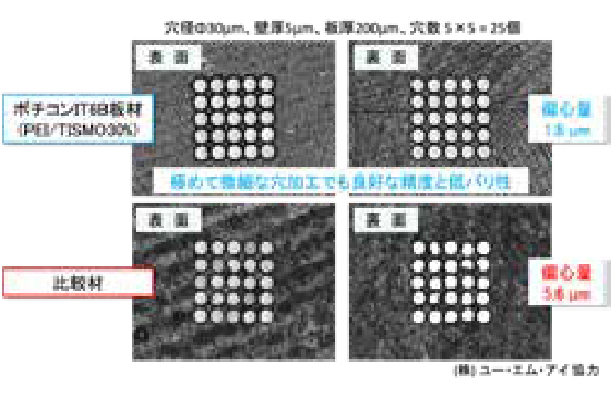 第1回 高機能マテリアル展の様子 2枚目