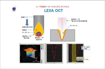 レーザ溶接キーホールモニタリングシステム『LEXA OCT』
